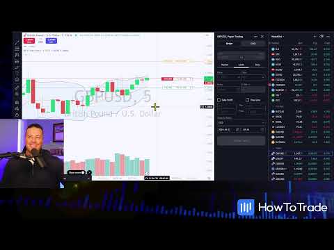 traderoom live stream video placeholder