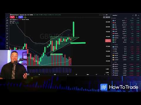 traderoom live stream video placeholder