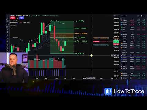 traderoom live stream video placeholder