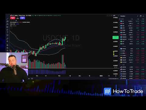 traderoom live stream video placeholder