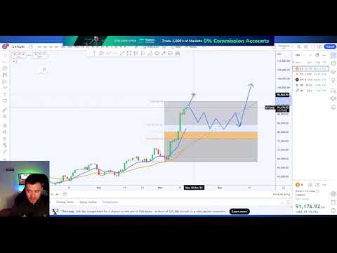 traderoom live stream video placeholder