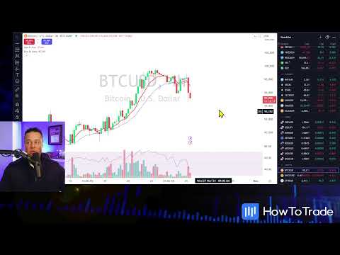 traderoom live stream video placeholder