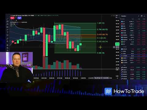 traderoom live stream video placeholder