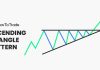 ascending triangle pattern forex