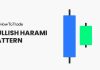 Bullish harami candlestick pattern