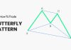 butterfly chart pattern