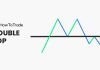 double top chart pattern, trading