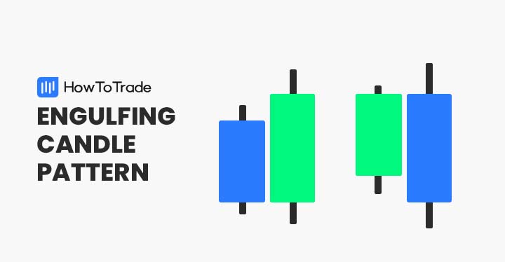 engulfing candle pattern