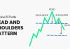 head and shoulders chart pattern