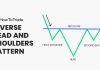 inverse head and shoulders chart pattern