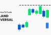 island reversal chart pattern