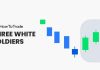 Three white soldiers chart pattern