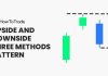 Upside and Downside Three Methods Pattern