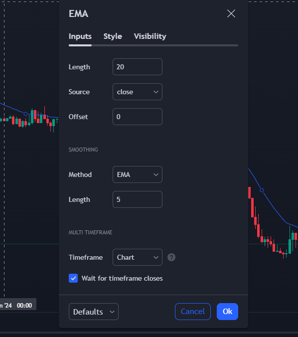 20 ema tradingview