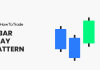 3 bar play pattern, trading