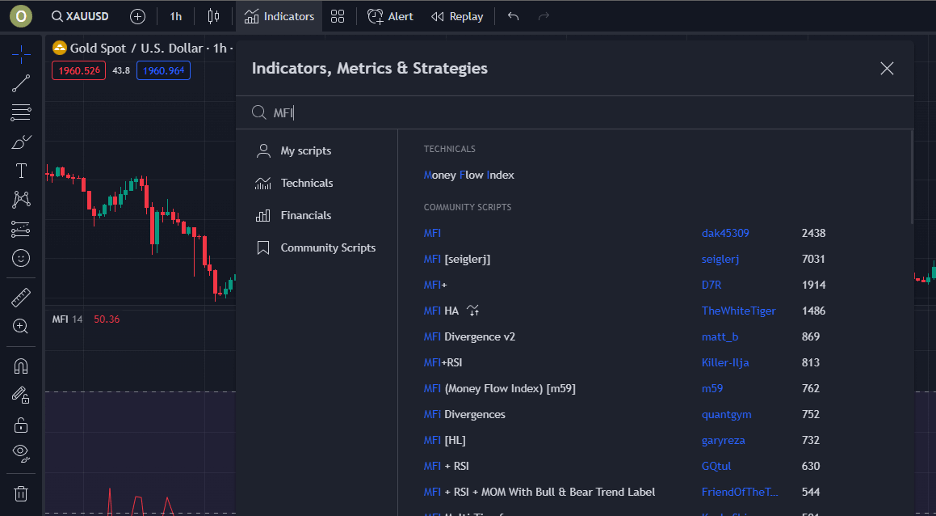 add mfi indicator tradingview