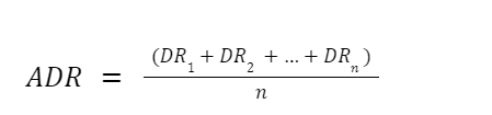 Average Daily Range calculation