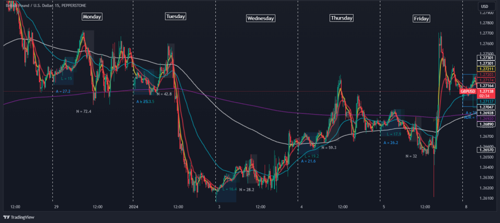 beat the market maker 1