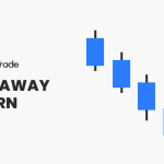 Breakaway Pattern