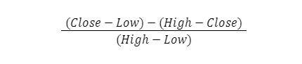 Chaikin Money Flow Formula