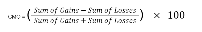 Chande Momentum Oscillator calculation