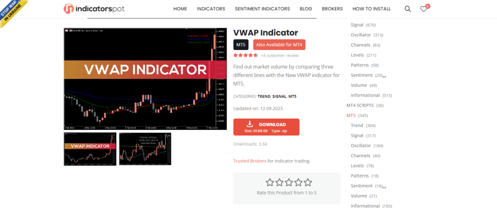 custom indicators - VWAP download page