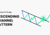 descending channel pattern, trading