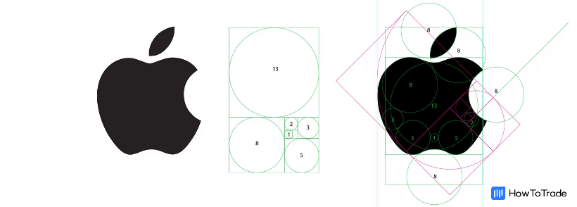 Fibonacci golden ratio apple logo