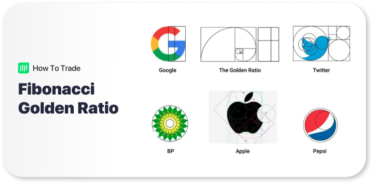 fibonacci golden ratio