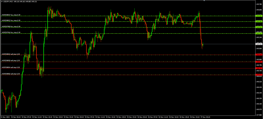 grid trading mt4