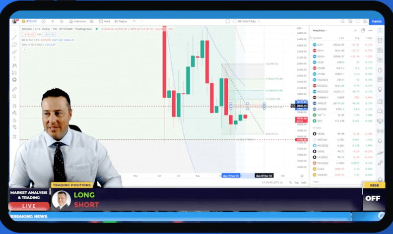 HTT trading room