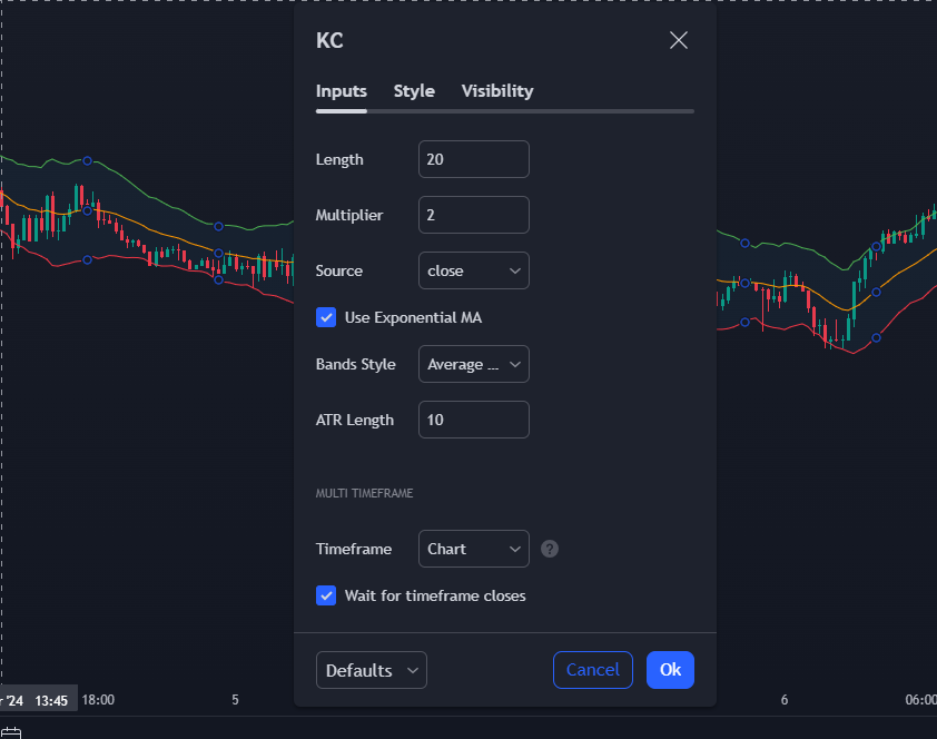 keltner channels settings