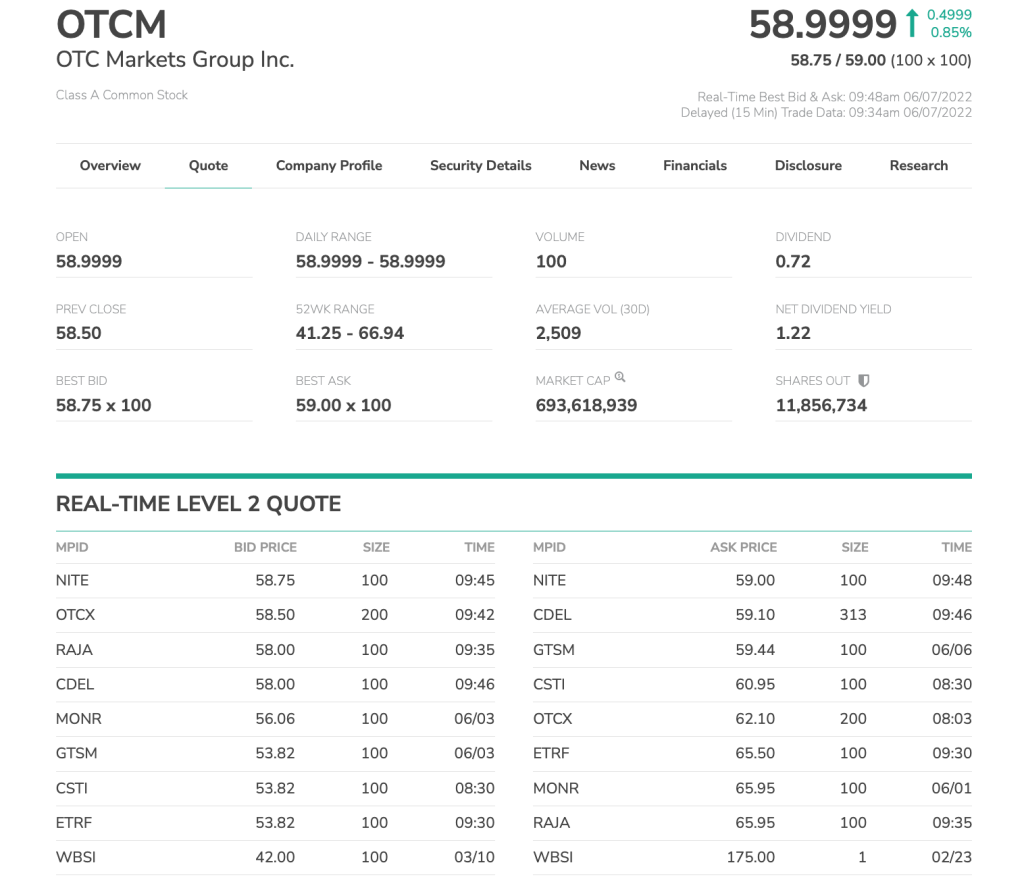 Level 2 Data in the Stock Market