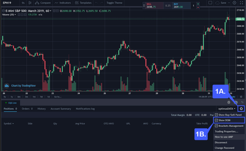 Market Depth indicator