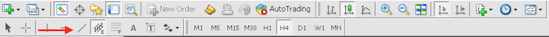 mt4 toolbar forex, trend channels
