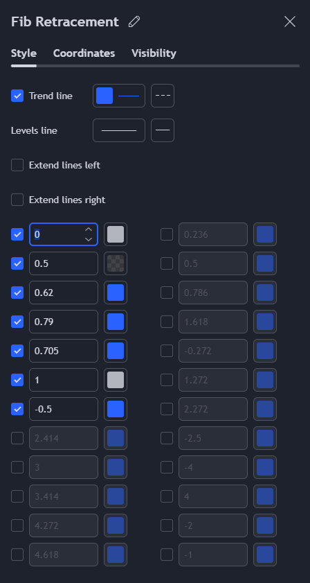 OTE TradingView Settings