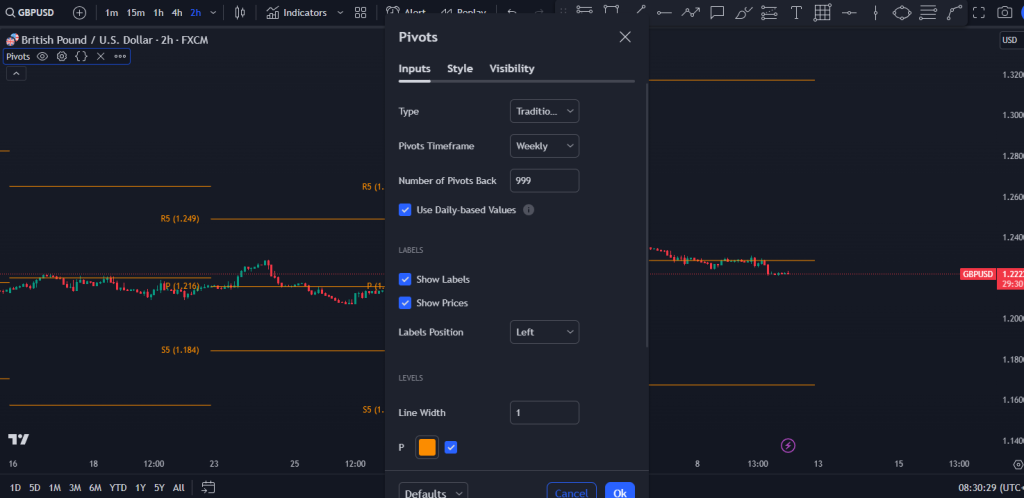 pivot points settings