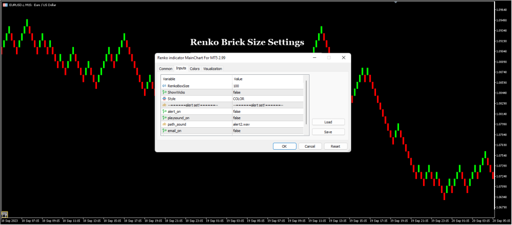 renko strategy settings