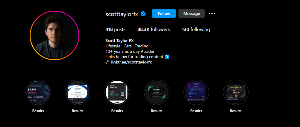 Scott Taylor scotttaylorfx