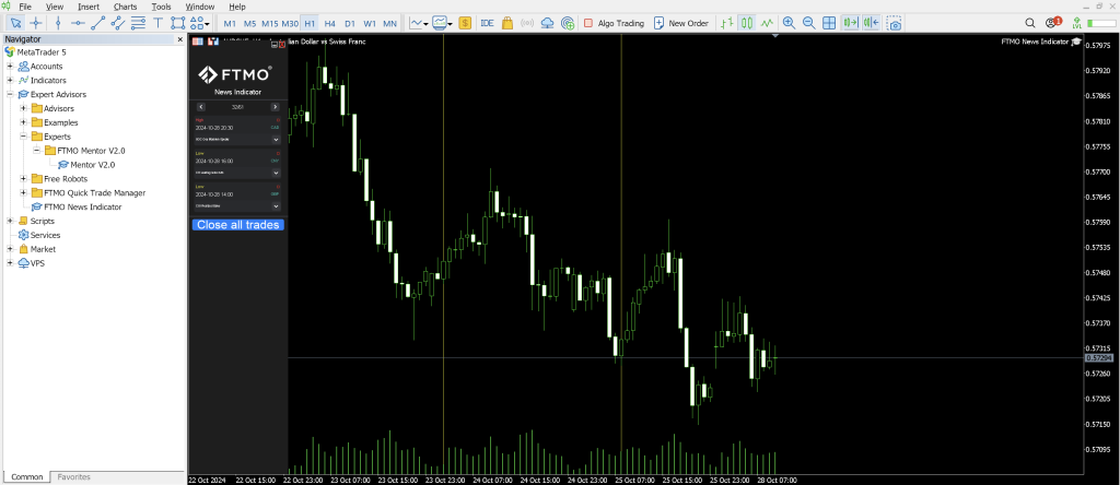 Custom News Indicator