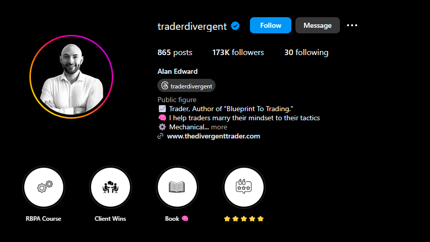 traderdivergent instagram forex trader