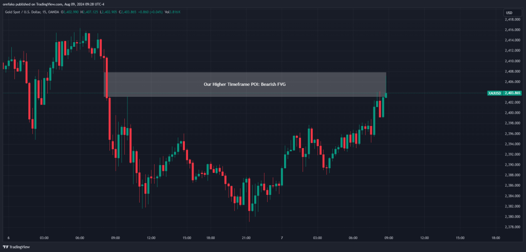 Trading Mitigation Block 1