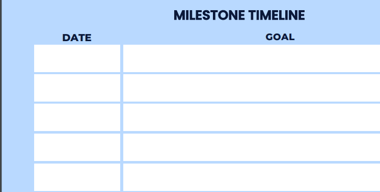 trading plan set goals