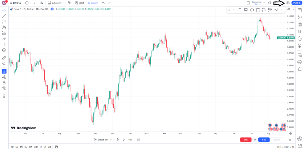 TradingView Backtesting 3