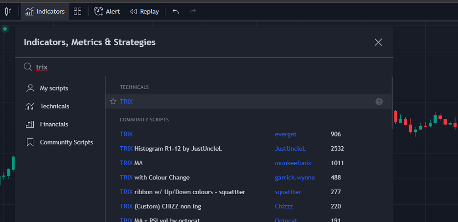 trix add indicator