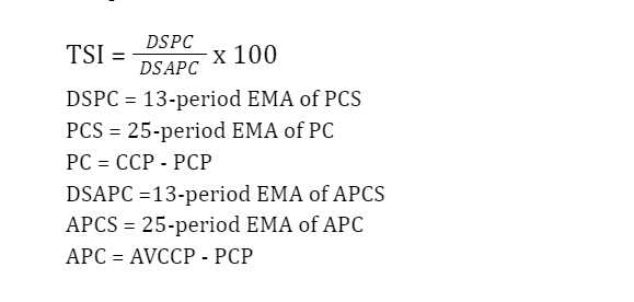 True Strength Indicator Formula