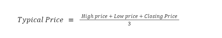 VWAP indicator calculation 2